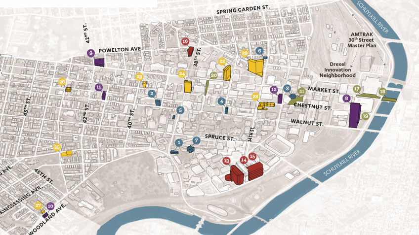 University City Development News